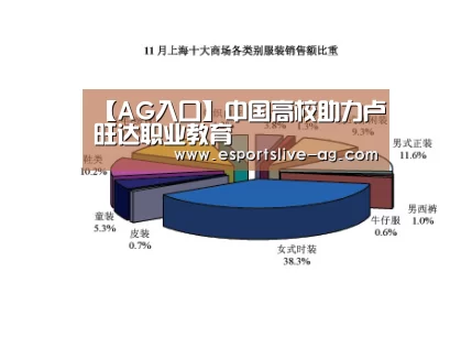 AG入口